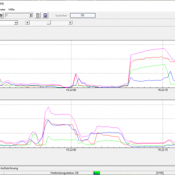 ESM-100 H/E DE